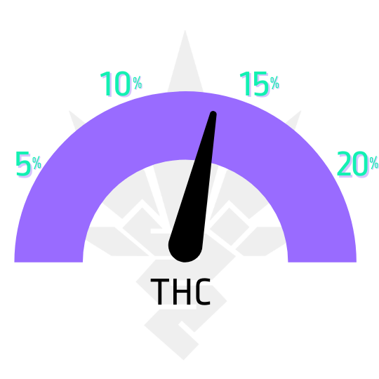 royal_bluematic_royal_queen_seeds_ukazatel_THC